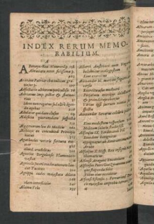 Index rerum memorabilium.