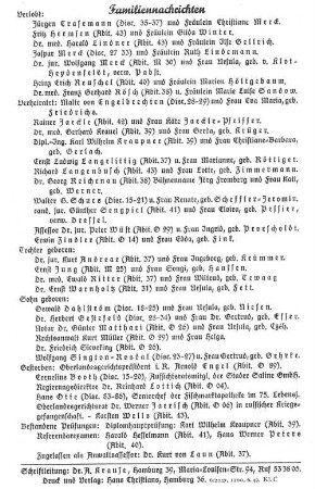 Familiennachrichten