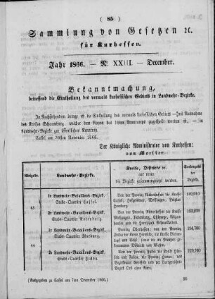 Sammlung von Gesetzen cc. für Kurhessen, Jahr 1866, Nr. XIII, December