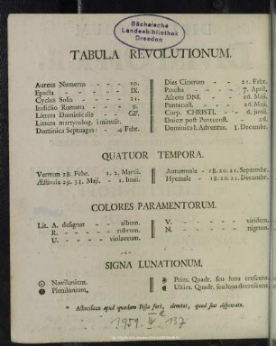 Tabella Revolutionum