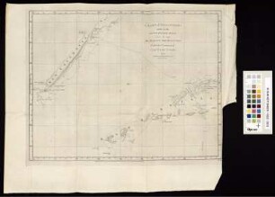 Chart of Discoveries