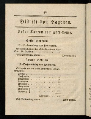 40-51, Erster Kanton - Siebentes Kanton