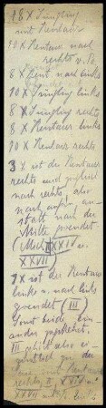 Notizzettel Auflistung