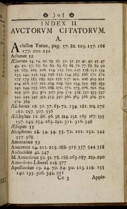 Index II. Auctorum Citatorum.
