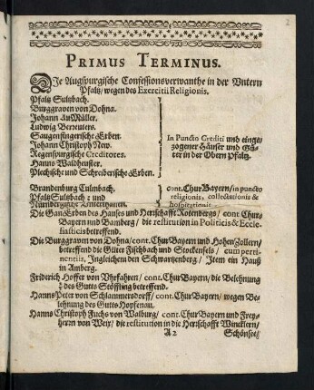 2r-9v, Designatio Restituendorum in tribus Terminis