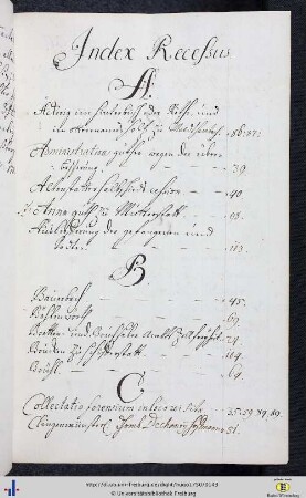 Index Recessus