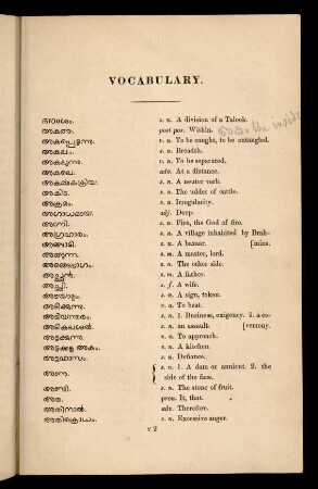 163 - 207, Vocabulary