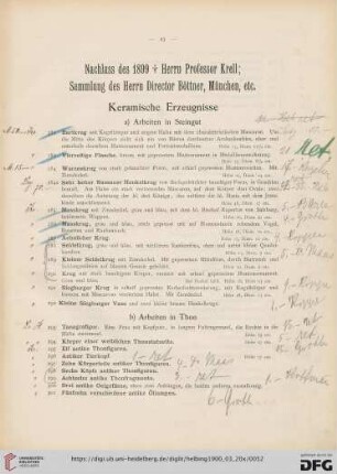 Keramische Erzeugnisse (Nr. 282-339)