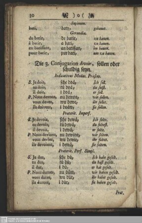 Die 3. Conjugation devoir, sollen oder schuldig seyn.
