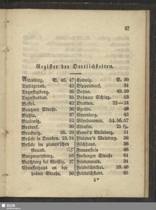 Register der Oertlichkeiten