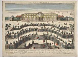 Guckkastenbild: Schloss Sanssouci von Süden aus der Vogelschau