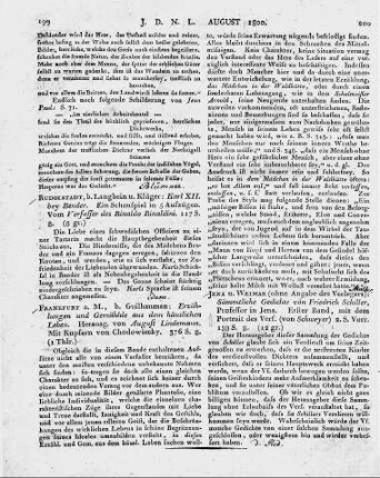Jena u. Weimar (ohne Angabe des Verlegers): Sämmtliche Gedichte von Friedrich Schiller, Professor in Jena. Erster Band, mit dem Portrait des Verf. (von Schweyer ) 2. S. Vorr. 188 S. 8.