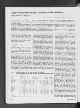 Geburtenentwicklung in deutschen Großstädten (ein statistischer Vergleich)