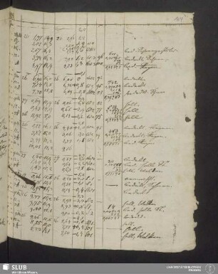 1834