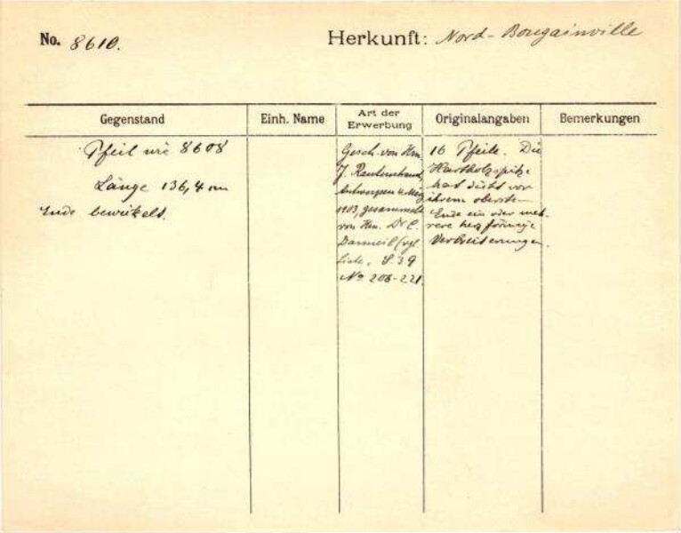 This is a digitised version of a historical document. It reflects the context in which it was created and does not meet today's standards for language that is aware of history and diversity.