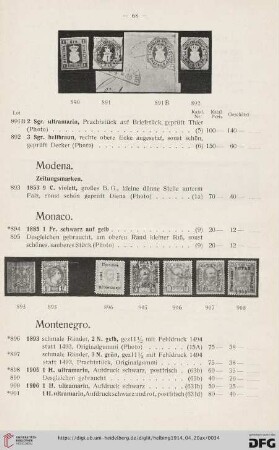 Montenegro (Nr. 896-918)