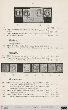 Montenegro (Nr. 896-918)