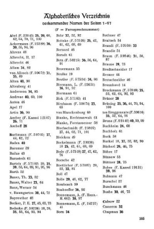 Alphabetisches Verzeichnis vorkommender Namen