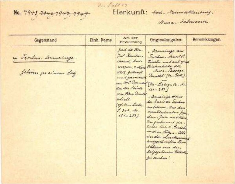 Dies ist ein Digitalisat eines historischen Dokuments. Es spiegelt den Entstehungskontext wider und entspricht nicht dem heutigen Maßstab einer geschichts- und diversitätsbewussten Sprache.