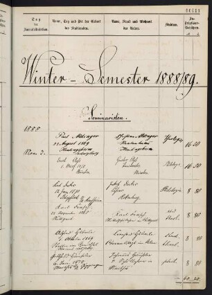 Wintersemester 1888/1889. Rektorat Hugo Friedrich Bleichert Meyer