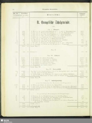 B. Evangelische Schulgemeinde