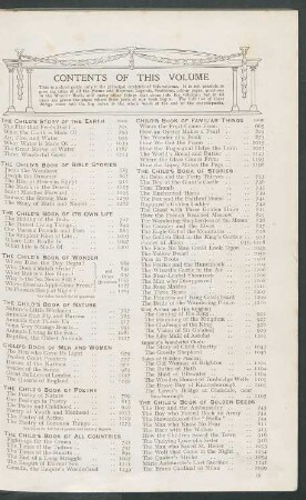 Contents of this volume.