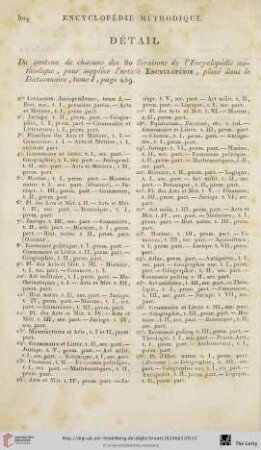 Encyclopédie méthodique, Détail
