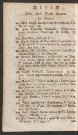 Libri Iuris Civilis Romani