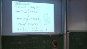 Symplectic Duality and Geometric Langlands Duality
