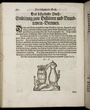 Das sechzehende Buch, Einleitung zum Distiliren und Brandtewein-Brennen.