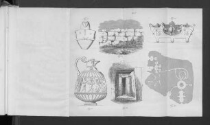 Tafel X Fig. 87-95