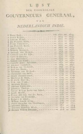 Naamregister