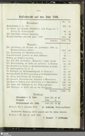 Kassenbericht auf das Jahr 1908