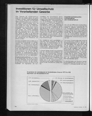 Investitionen für Umweltschutz im Verarbeitenden Gewerbe