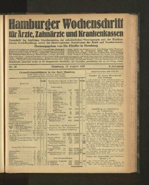 Nr. 33. 13. August 1922