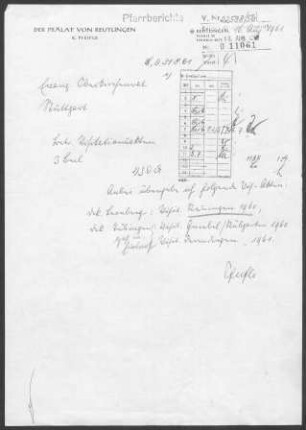 Renningen: Visitationsbericht mit Pfarrbericht 1960