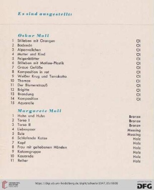 Oskar Moll (Nr. 1-15)