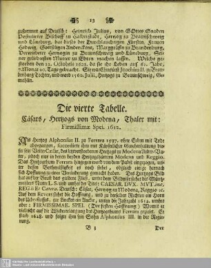 Die vierte Tabelle. Cäsars, Hertzogs von Modena, Thaler mit: Firmissimae Spei. 1612
