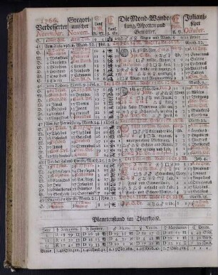1766. Verbesserter November.