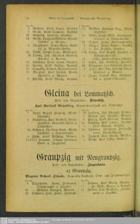Graupzig mit Neugraupzig