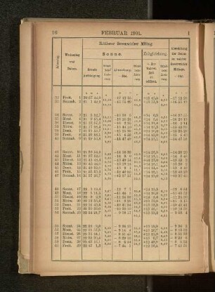 Februar 1901.