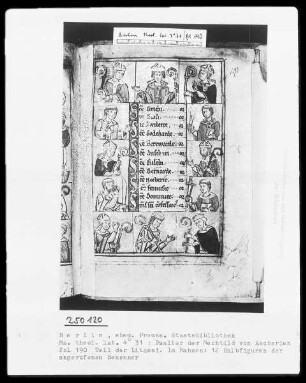 Psalter der Mechthild von Anhalt — Litaneiseite, umrahmt von Brustbildern der angerufenen Heiligen, Folio 190recto