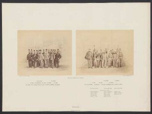 Zweites Bairisches Corps
