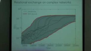 Behaviour-induced phase transitions in contagion models on networks