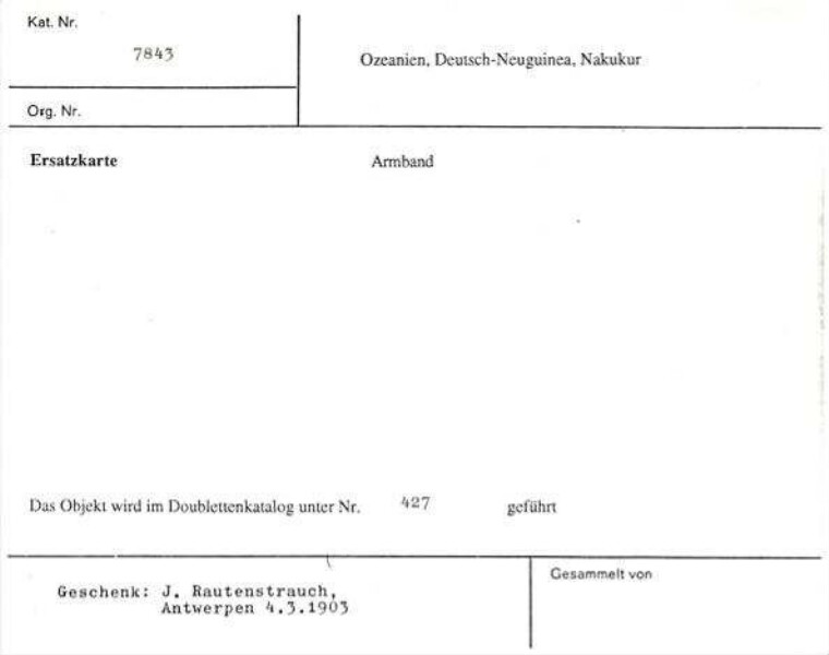 This is a digitised version of a historical document. It reflects the context in which it was created and does not meet today's standards for language that is aware of history and diversity.