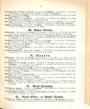 Programm : für das Schuljahr Ostern ... 1877/78