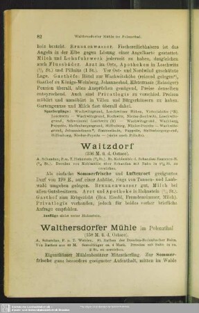 Waitzdorf