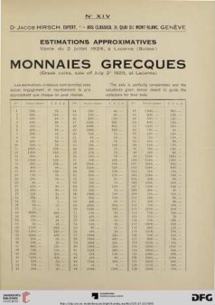 Estimations approximatives