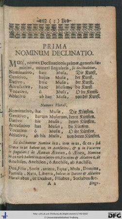 Nominum Declinatio.