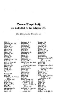 Namen-Verzeichniß zum Centralblatt für den Jahrgang 1875